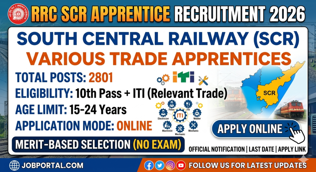 RRC SCR Apprentice Recruitment 2026