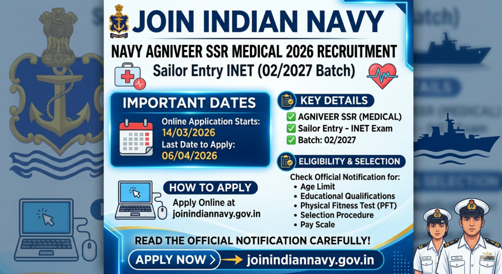 Navy Agniveer SSR Medical 2026 