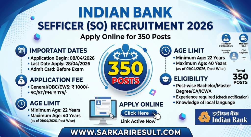 Indian Bank SO Recruitment 2026