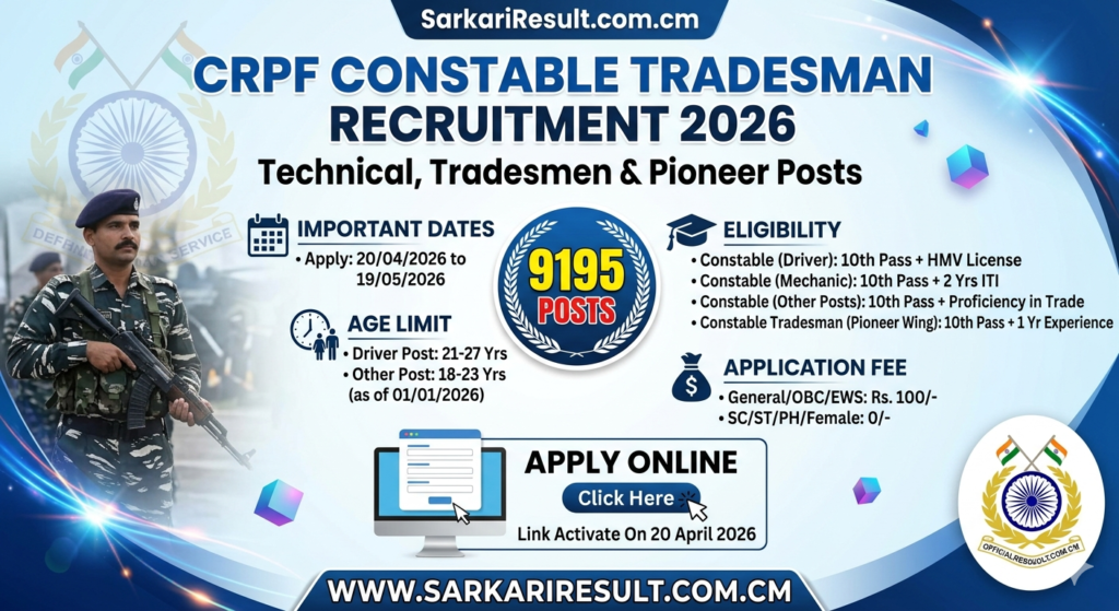 CRPF Constable Tradesman Recruitment 2026