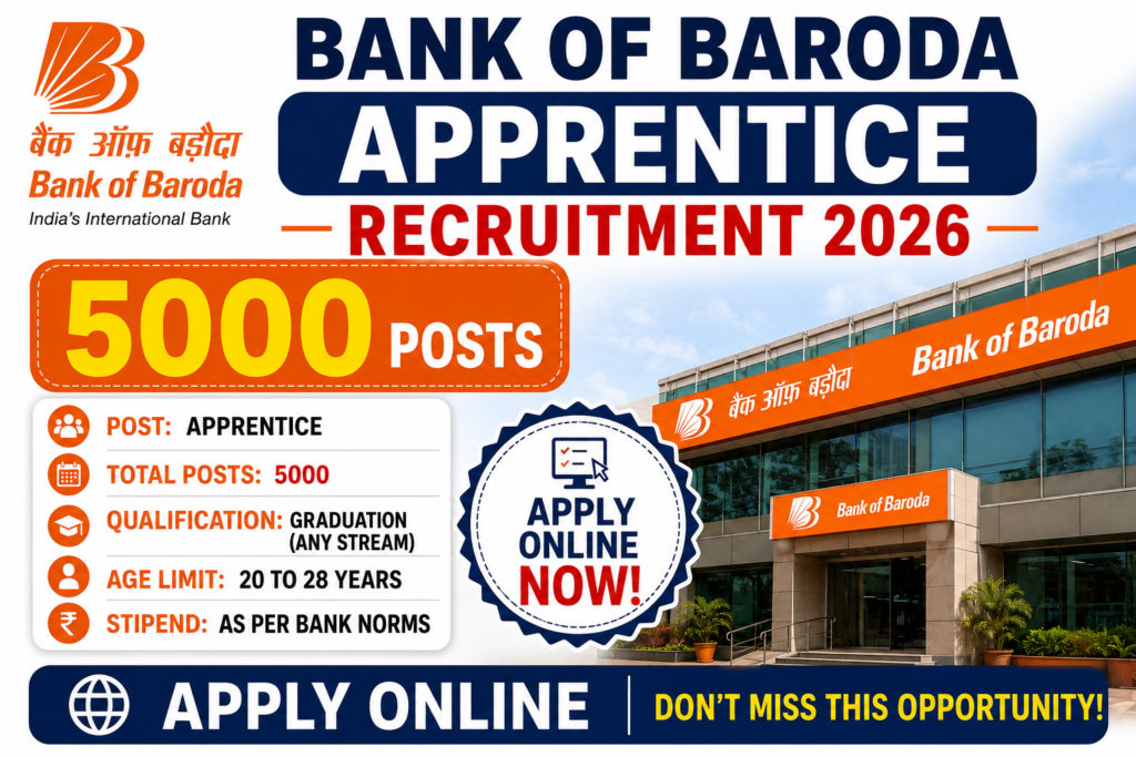 Bank of Baroda Apprentice Recruitment 2026